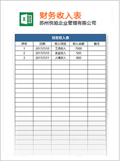 桂平代理记账